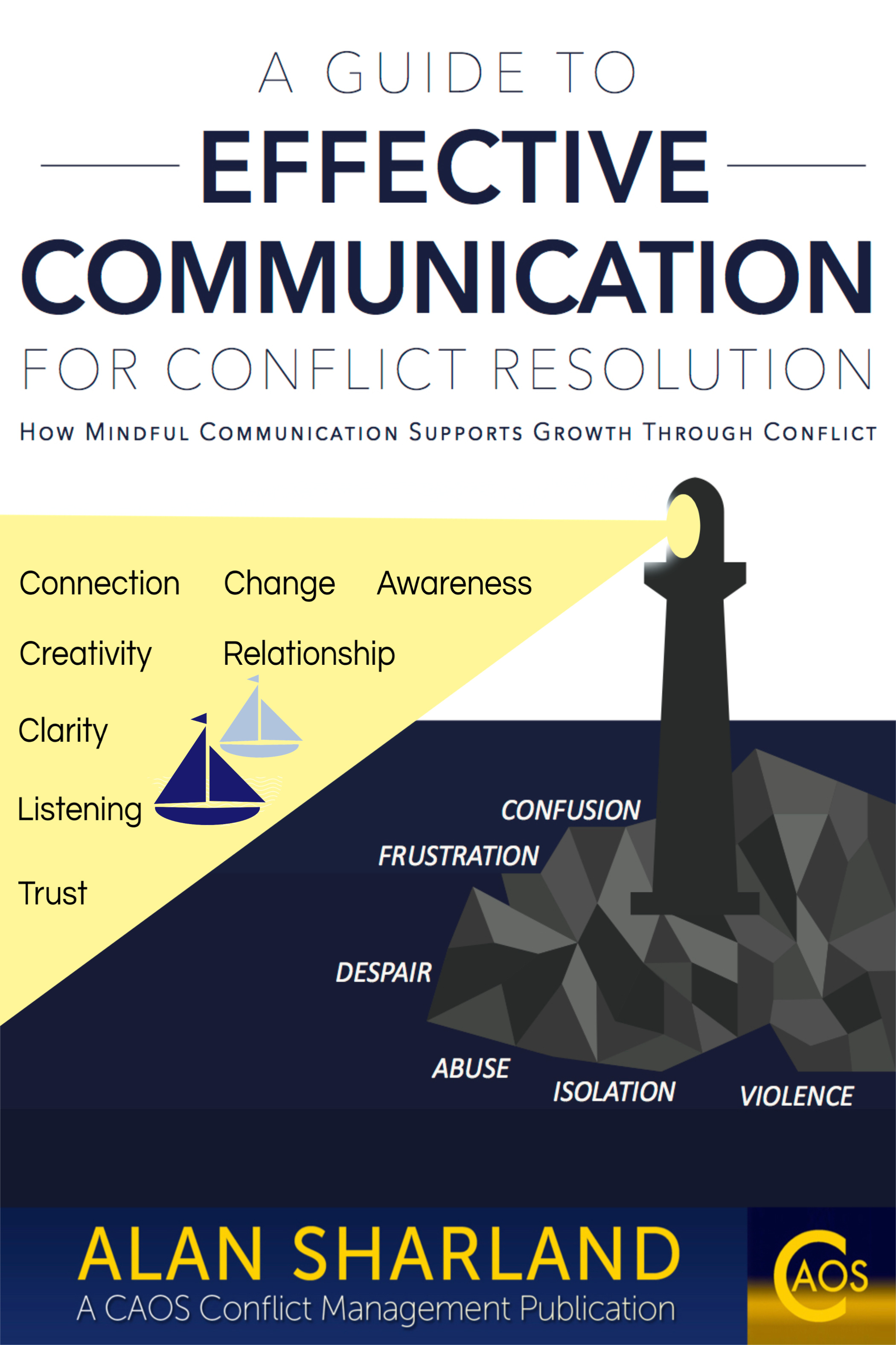 A Guide to Effective Communication for Conflict Resolution - Mindful communication